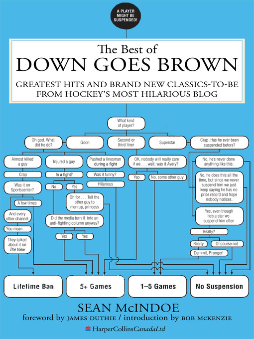 Title details for The Best of Down Goes Brown by Sean Mcindoe - Available